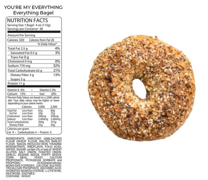 Bagel with cream cheese nutrition