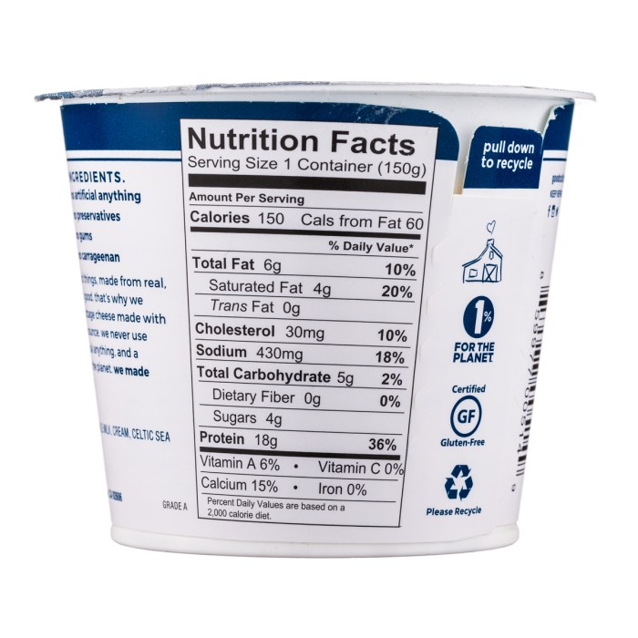 Whole milk cottage cheese nutrition