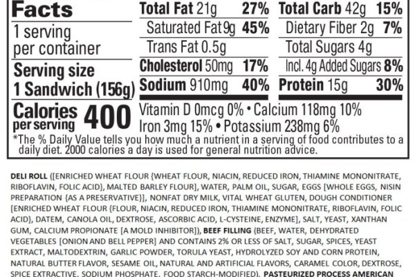 Philly cheese steak nutrition facts