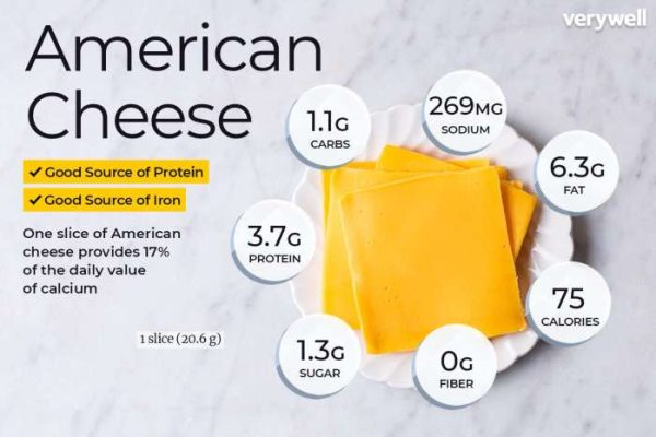 American cheese nutrition facts 1 slice