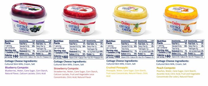 4 cottage cheese nutrition facts